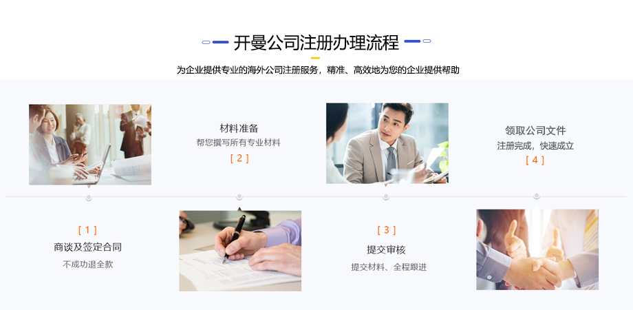 注冊開曼公司